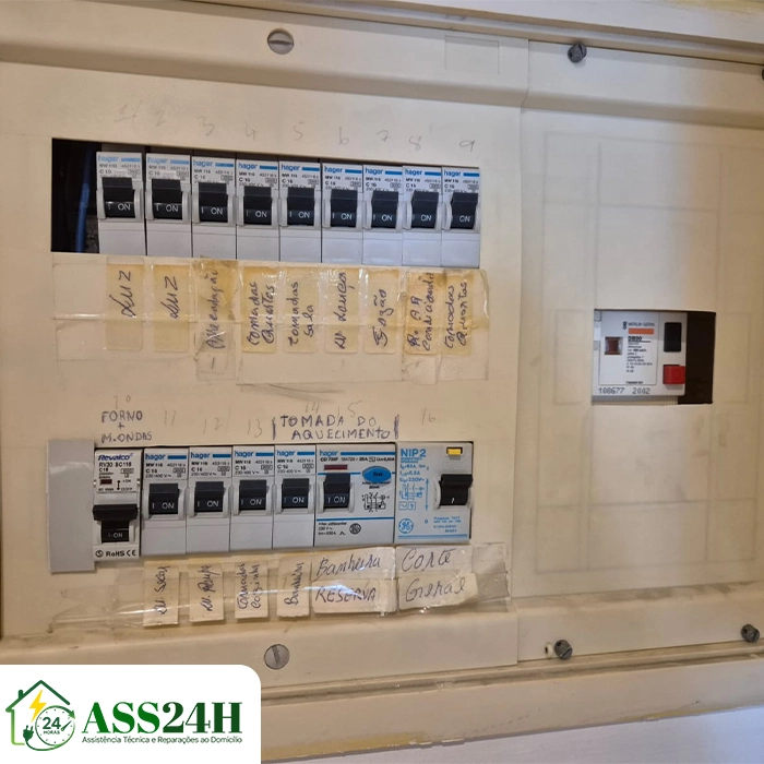 Quadro eléctrico avariado reparação
